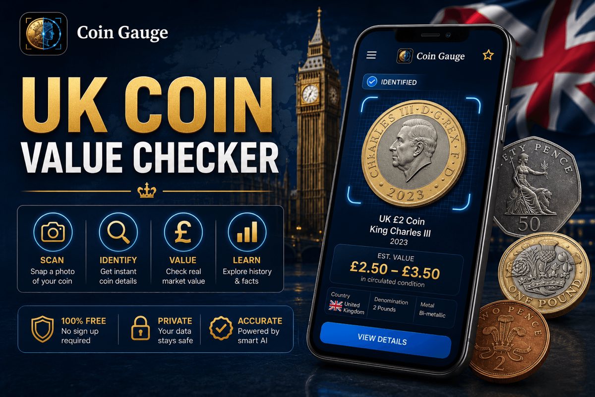 Promotional graphic reading “UK Coin Value Checker”, showing a phone running Coin Gauge on a 2023 King Charles III £2 coin valued at £2.50–£3.50, with Scan, Identify, Value and Learn callouts, the Union Jack and Big Ben behind it, and 50p, £1 and 2p coins alongside